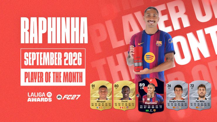 Placa oficial de LaLiga con Raphinha como Jugador del Mes de septiembre de 2026 y los otros nominados